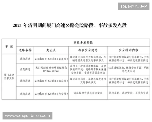 怎么买赛前协议波胆极速出款与防封避坑评测